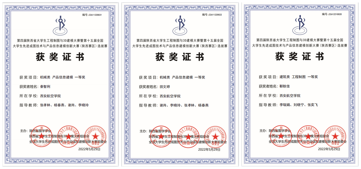 在西北农林科技大学上学怎么样